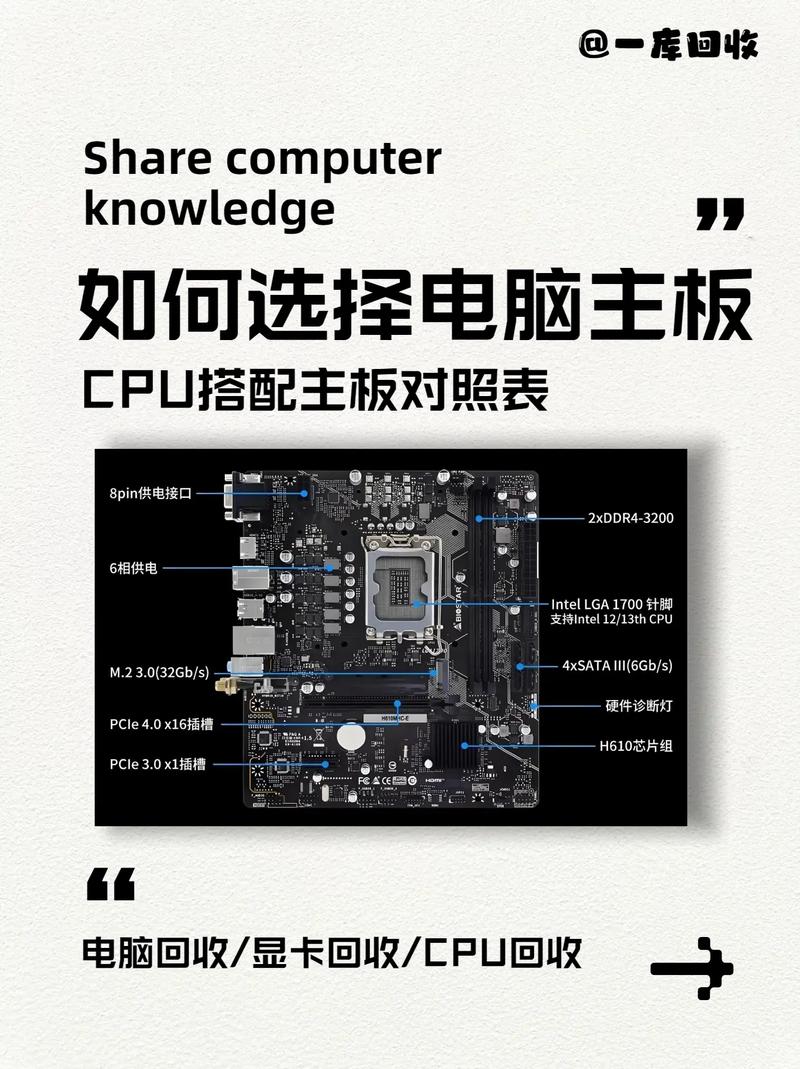 打游戏如何挑选合适的cpu