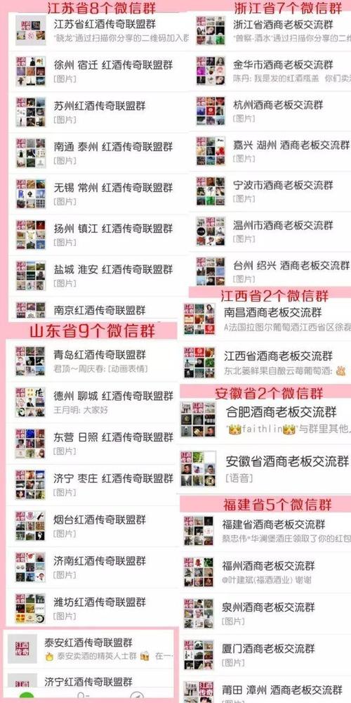 婚纱网站建设微信群