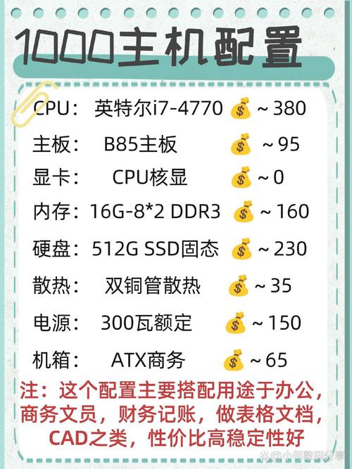 2万电脑组装机配置