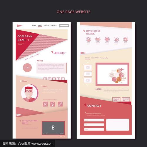 性价比高的单页网站建设