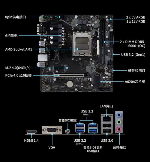 主板显卡cpu哪个比较容易烧