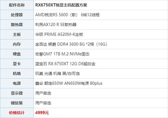 5000lol电脑配置推荐