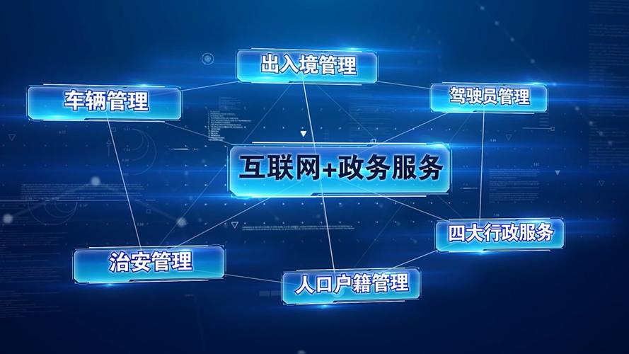 优化政府门户网站建设