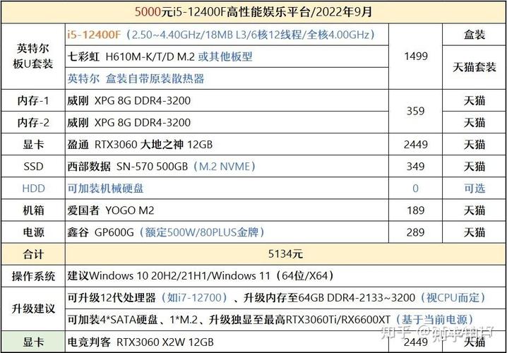 玩游戏多开选cpu好