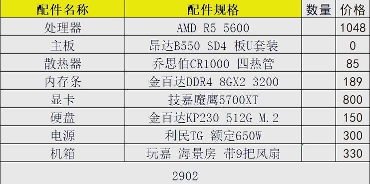 3000元左右amd电脑配置