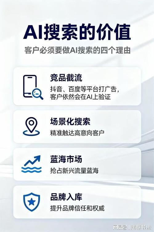 网络优化三方服务商