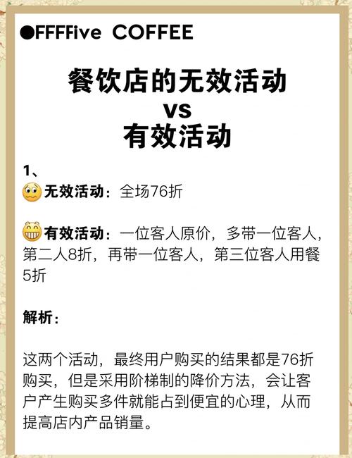 餐饮店面网络营销方案