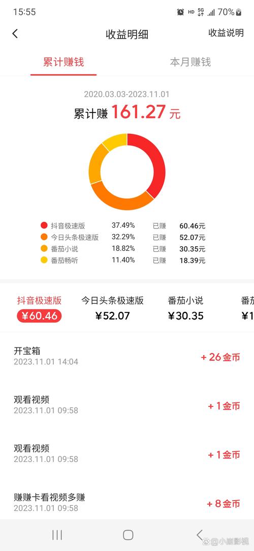 刷抖音浏览量工具下载,抖音代刷物料