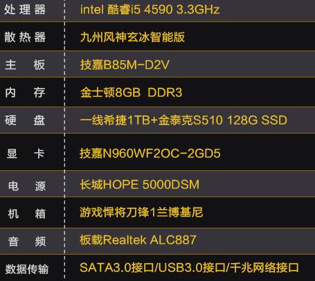 打lol的电脑配置2020