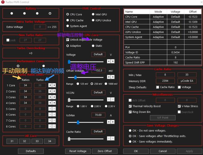 cpu 电压和主频怎么调合适