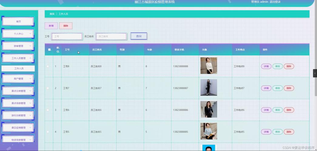 内容管理系统的网站建设