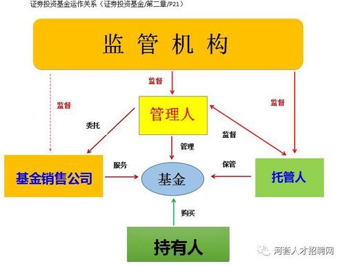 重庆网站建设尚智逢源