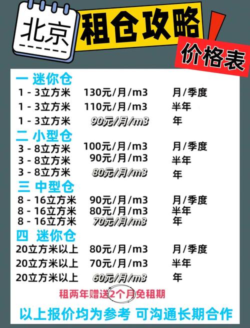 北京网站建设价格便宜