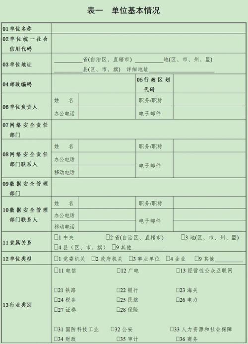 企业网络备案是什么情况