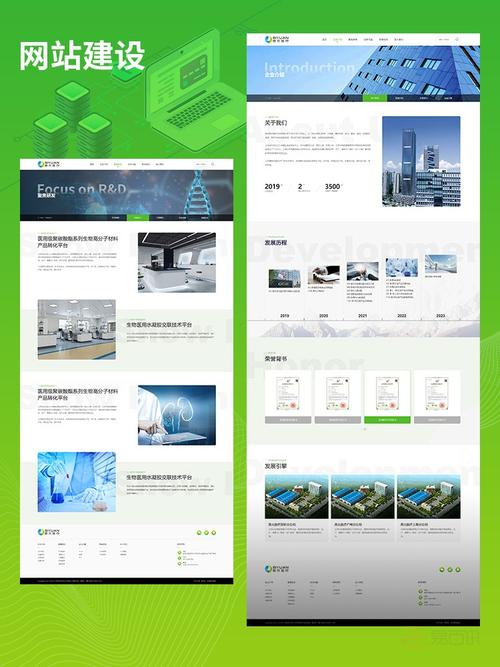 品牌网站建设怎么样