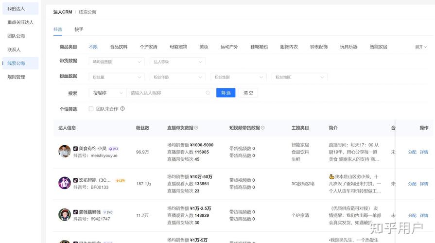 抖音在线业务长尾词,卡盟快手业务评论