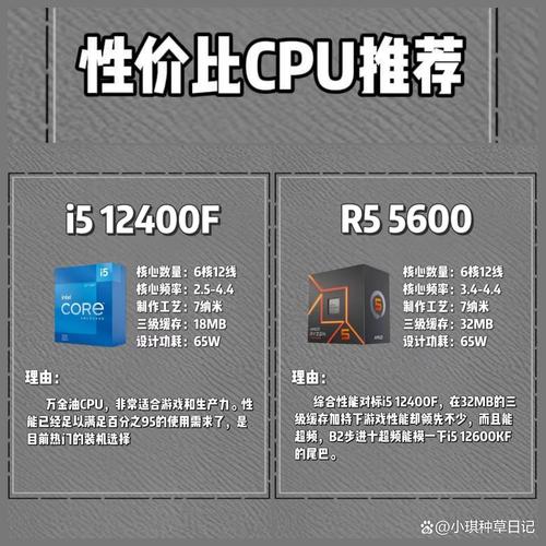intel s2600配什么cpu