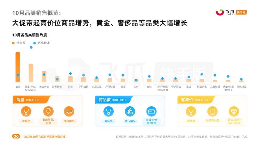 快手业务24小时在线下单平台免费使用,代刷抖音快手业务