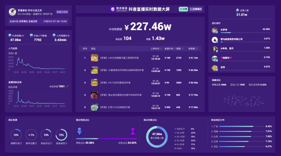 抖音热门代刷网站推荐，黑马快手业务怎么样