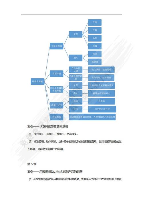 企业网络营销效益的定义