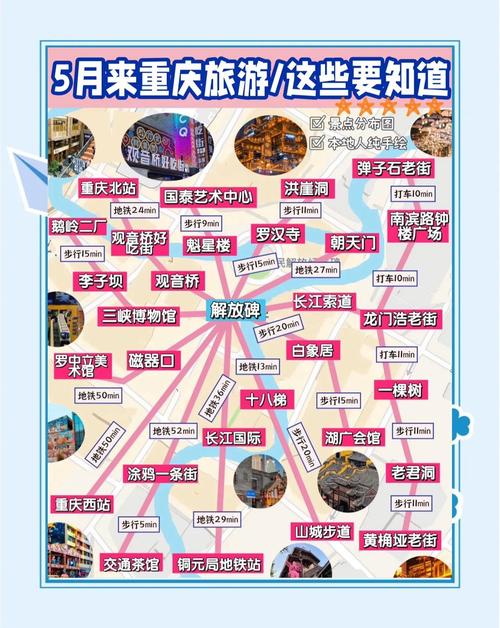 重庆市网络营销哪家强