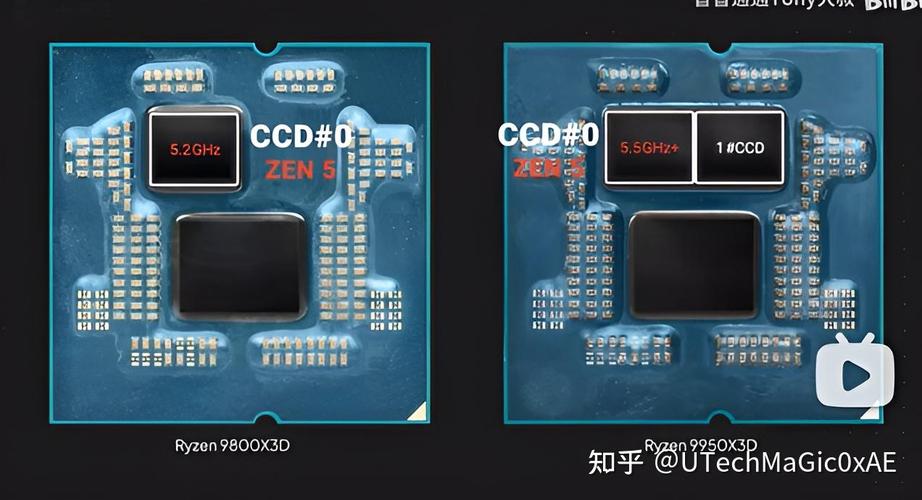 画图软件对cpu还是显卡问题