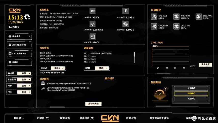 2015对cpu要求高的游戏