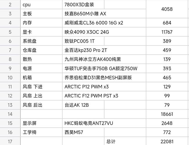 2017年老人电脑配置