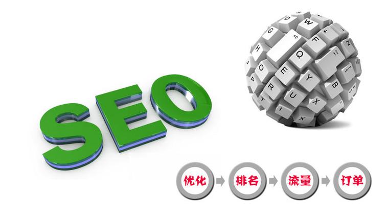 天水网络营销策划公司