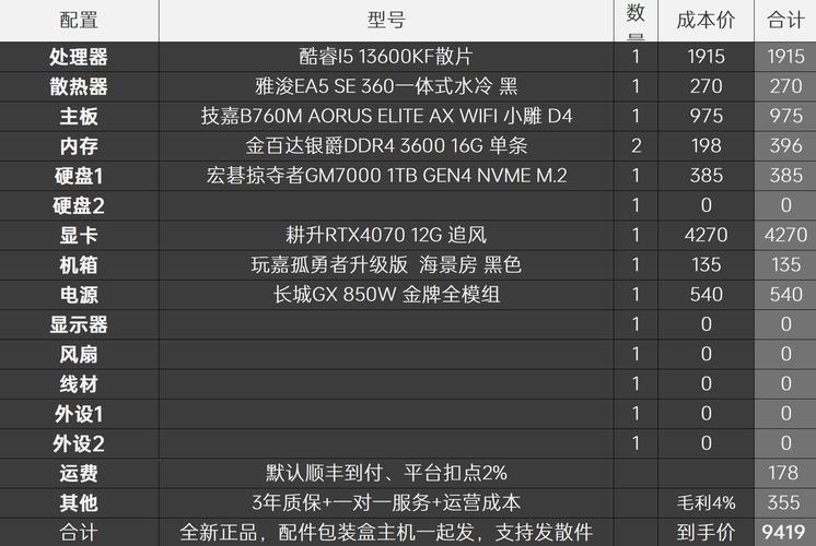 2016电脑游戏配置单