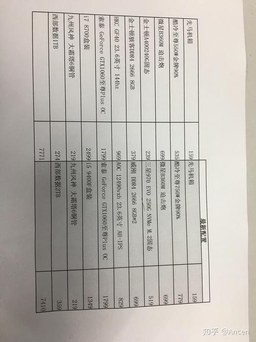 魔兽世界主机电脑配置