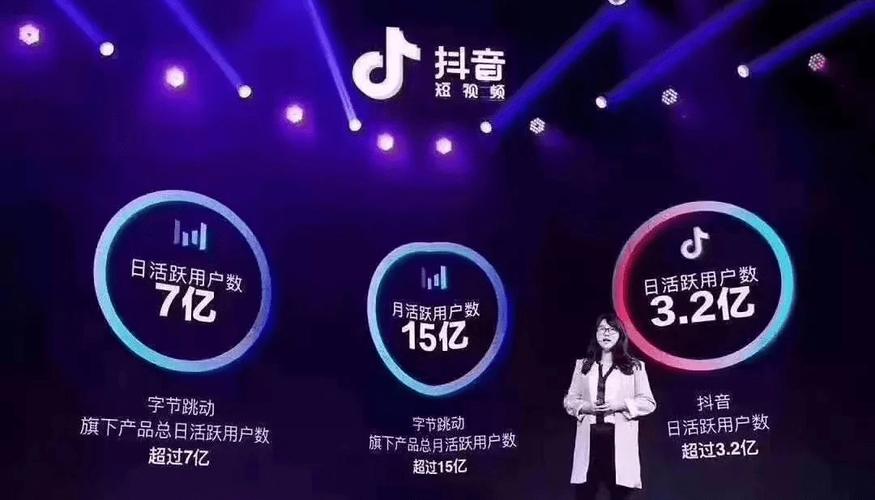 抖音刷假浏览量，抖音24小时自助发货