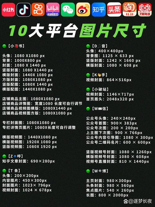 网站建设中图片尺寸