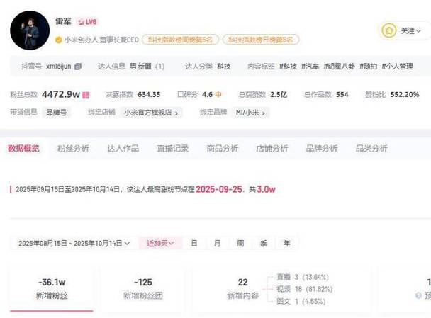 快手一元1w粉丝不掉粉的原因,抖音代刷赚钱