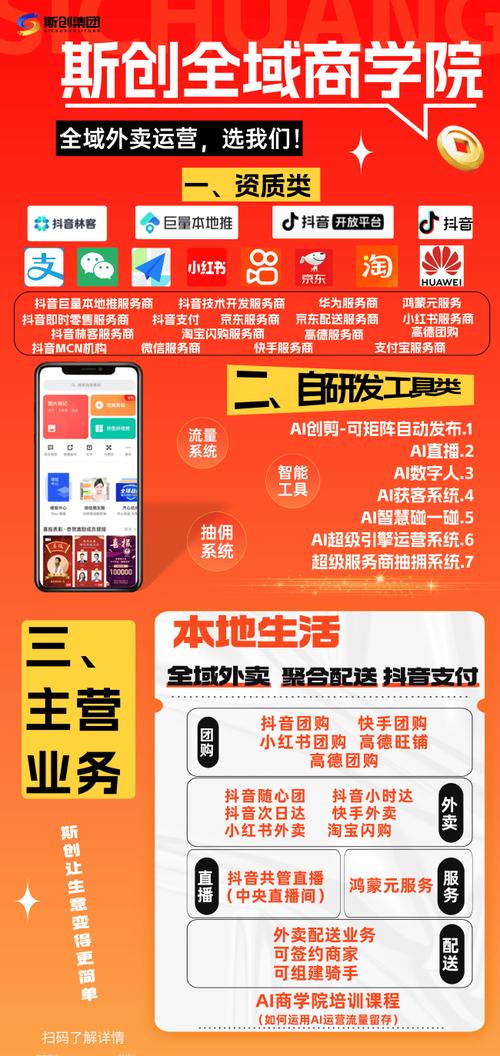 抖音专业代刷软件，24小时自助平台下单