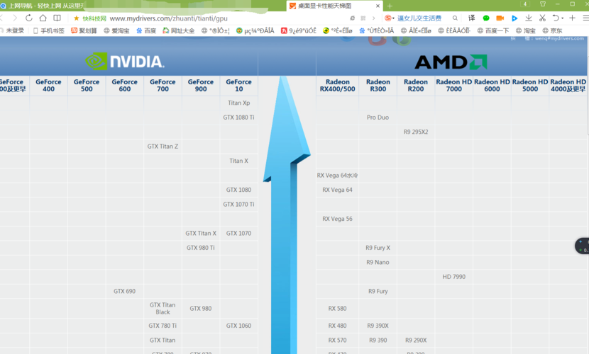 2020年最具性价比桌面CPU
