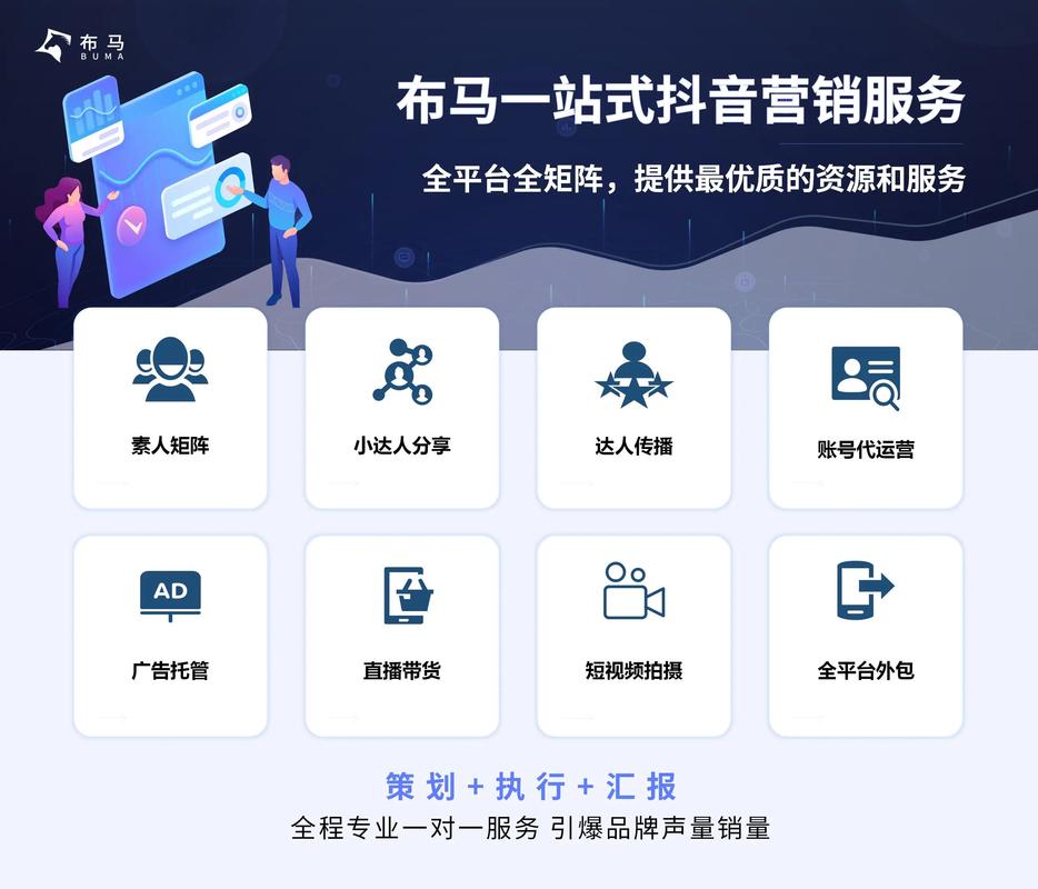 软件企业如何做网络营销