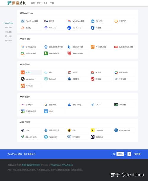 外贸网站导航栏建设技巧