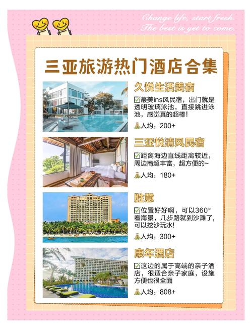 三亚网站建设哪家好