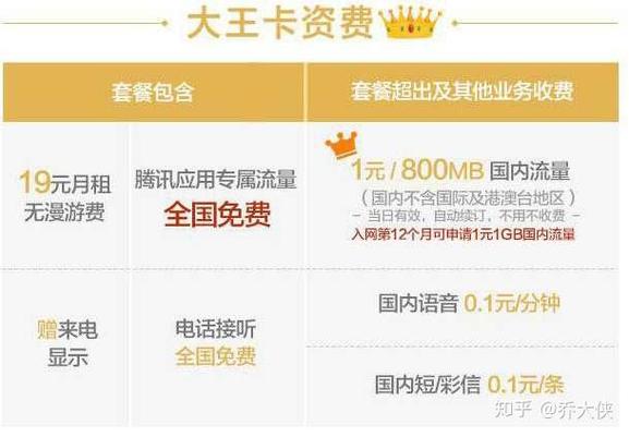 知乎点赞自助下单平台,快手大王卡业务合法吗