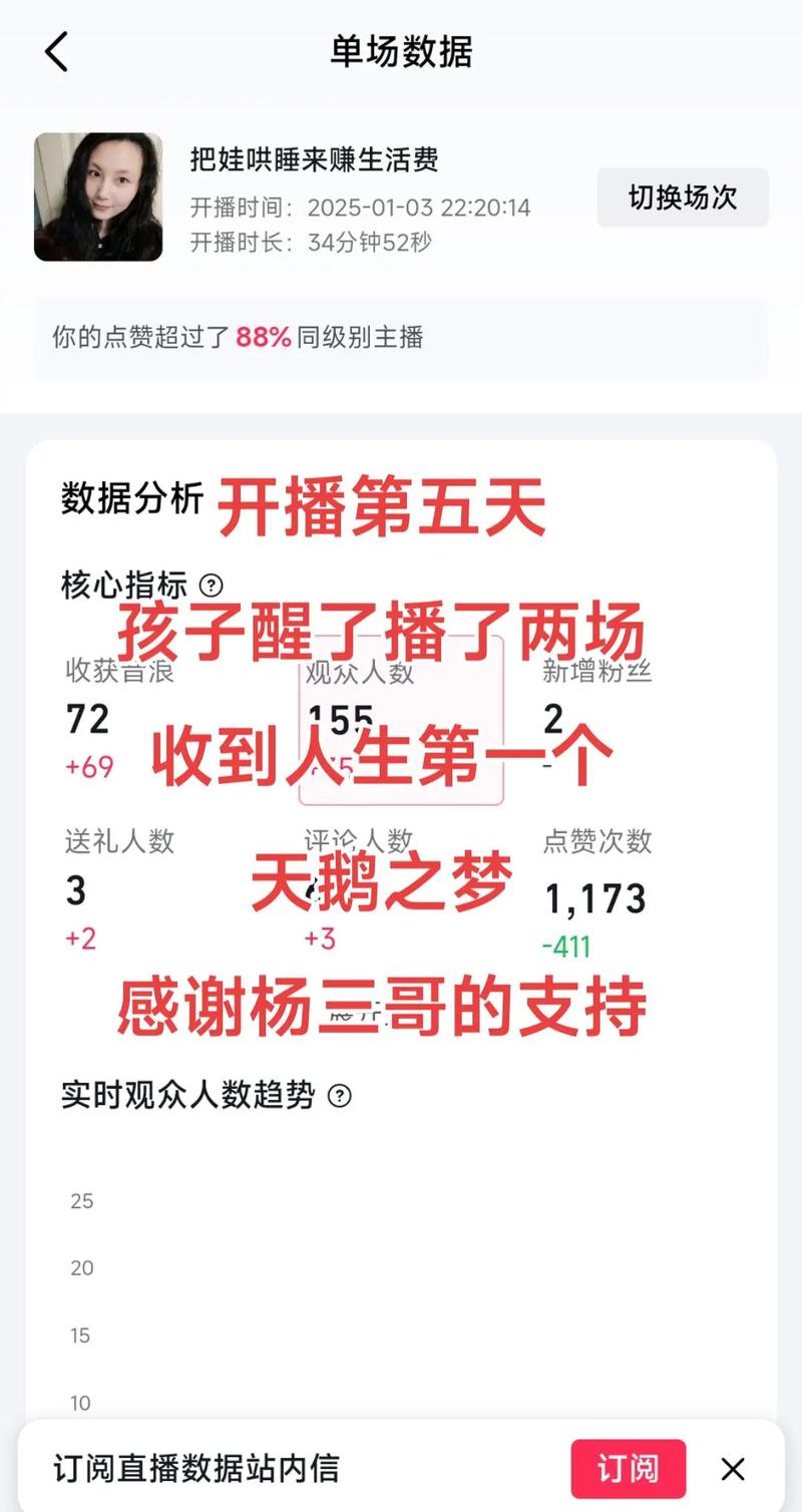 快手免费业务平台有哪些,抖音代刷天鹅之梦