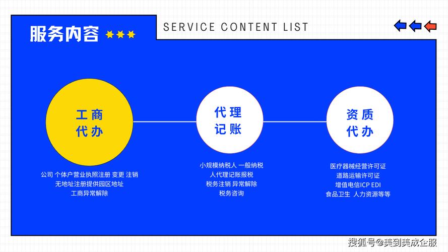 重庆注册网络公司新政策