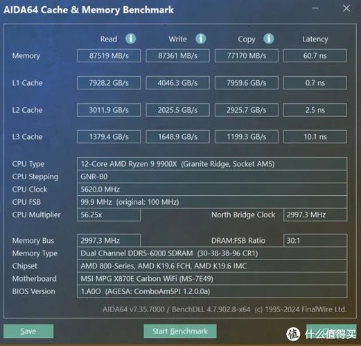 主板 cpu性能怎么样