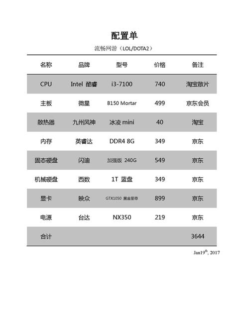 玩守望的电脑配置单