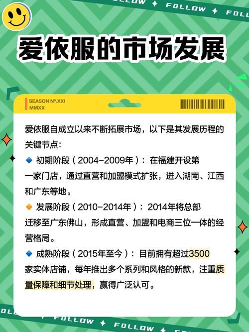 服装企业网络营销案例