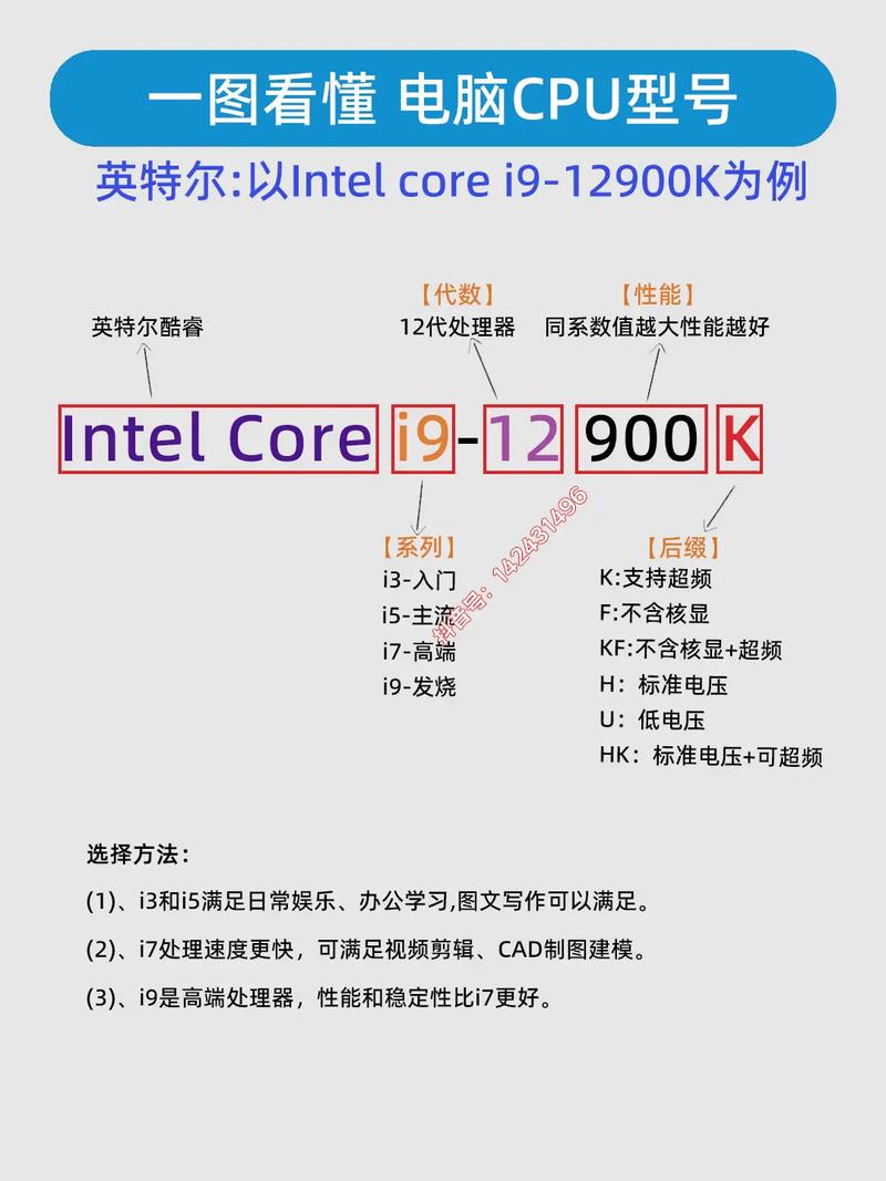 cpu queen是什么意思
