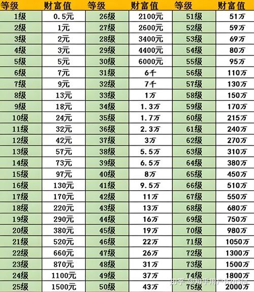 抖音刷双击链接,代刷抖音有等级人气