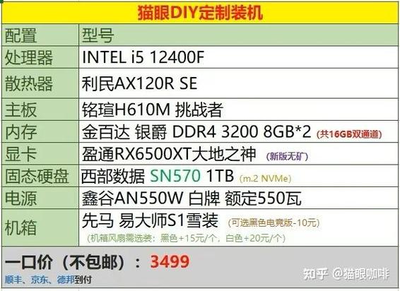 cf电脑配置5000块左右