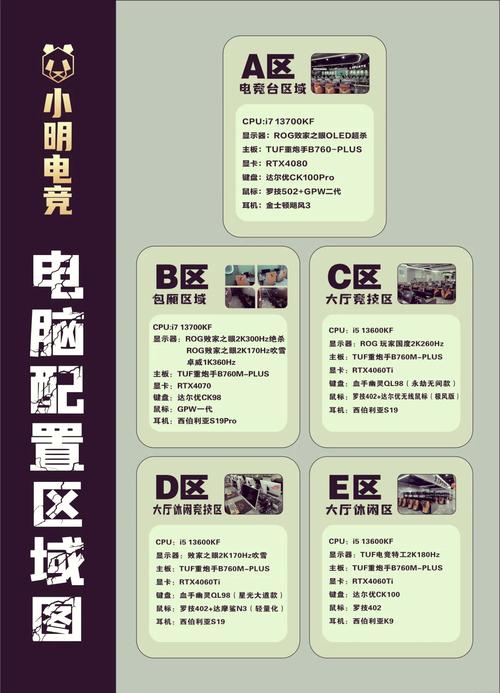 电竞比赛用得电脑配置