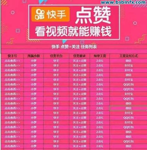 快手刷赞10个自助下单,流量快手包属于什么业务